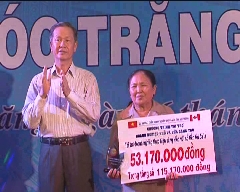 Hỗ trợ doanh nghiệp nhỏ và vừa 08-10-2014