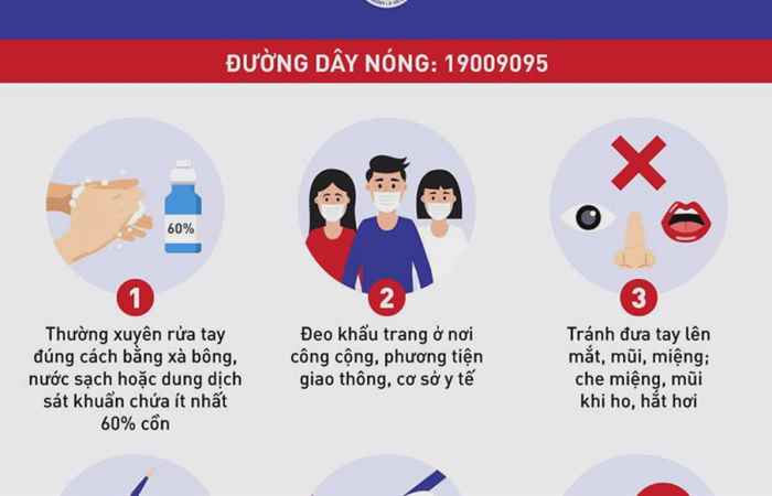 Bản tin chung tay phòng chống dịch Covid 19 17h50 (04-08-2020)