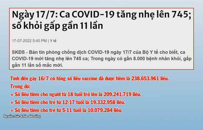 Bản tin chung tay phòng, chống dịch COVID-19 (18-07-2022)