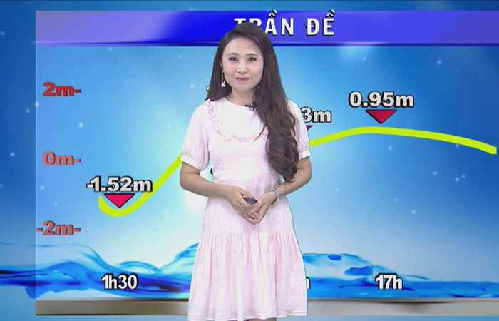 Bản tin Khí tượng, Thủy văn (04-06-2022)