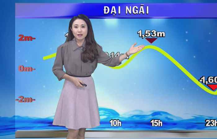 Bản tin Khí tượng, Thủy văn (11-08-2022)