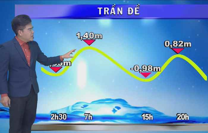 Bản tin Khí tượng, Thủy văn (18-08-2022)