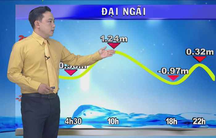 Bản tin Khí tượng, Thủy văn (21-07-2022)