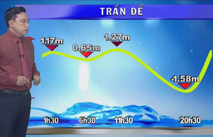 Bản tin Khí tượng, Thủy văn (24-07-2022)