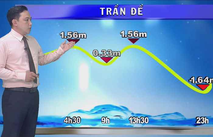 Bản tin Khí tượng, Thủy văn (28-07-2022)