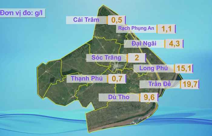Bản tin tình hình xâm nhập mặn (08-03-2025)