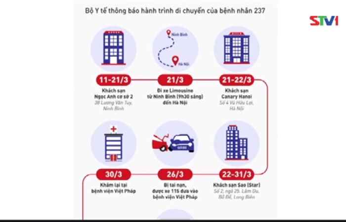 Chung tay phòng chống dịch Covid-19 (05-04-2020)
