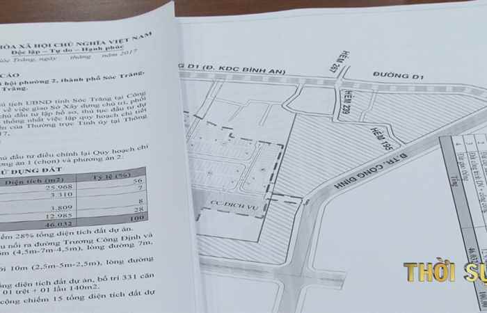 Cuộc họp nghe báo cáo về Dự án Nhà ở xã hội Phường 2, TP Sóc Trăng