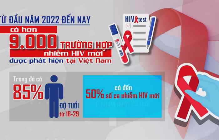  Thời sự trưa (01-12-2022)