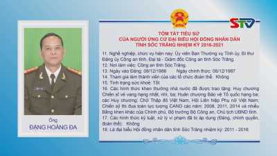 Tiểu sử tóm tắt & chương trình hành động của những người ứng cử đại biểu HĐND tỉnh nhiệm kỳ 2016-2021 ở đơn vị bầu cử số 5