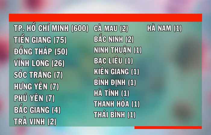 Tin mới nhận (cập nhật covid-19 mới nhất chiều 10-07-2021)